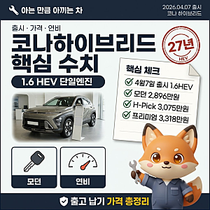 코나하이브리드 2027년형 출시일 가격 연비와 출고 납기 기준 정리