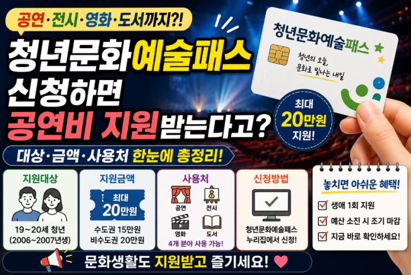 청년문화예술패스 신청하면 공연비 지원받는다고?? 대상·금액·사용처 확인해보니
