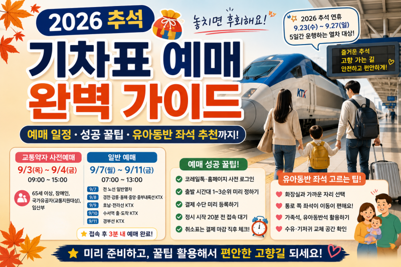 2026 추석 기차표 예매 일정 총정리｜코레일 예매 꿀팁부터 유아동반 좌석 고르는 방법까지