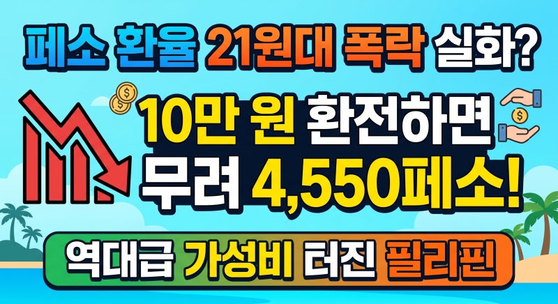 "페소 환율 21원대 폭락 실화?" 10만 원 환전하면 무려 4,550페소! 역대급 가성비 터진 필리핀 | S....