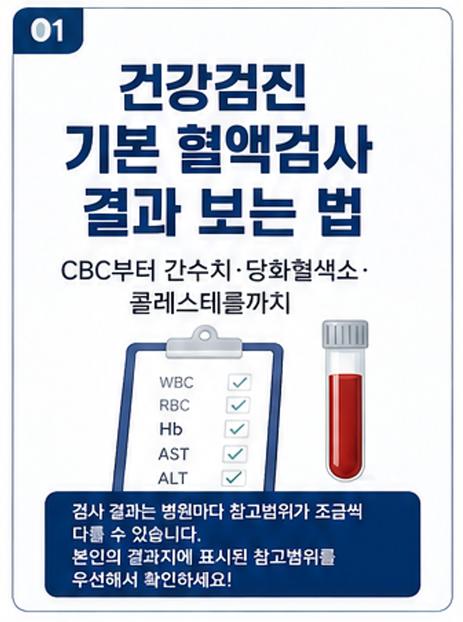 건강검진 혈액검사 결과 보는 법 총정리