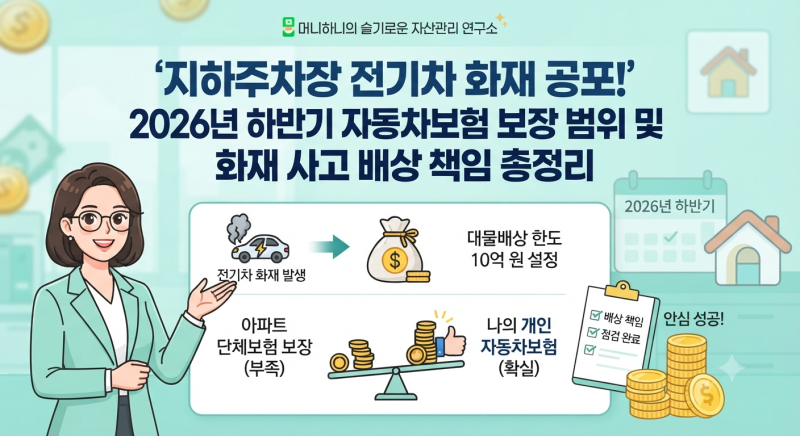 "지하주차장 전기차 화재 공포!" 2026년 하반기 자동차보험 보장 범위 및 화재 사고 배상 책임 ....