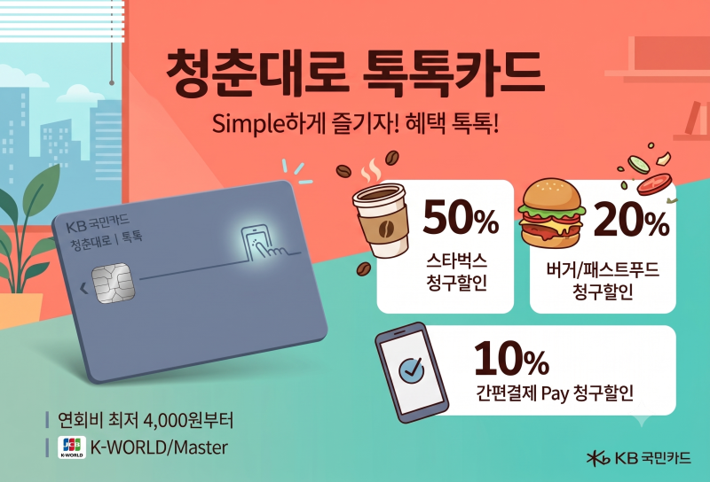 발급 전 필독, 20대 첫 신용카드 KB 청춘대로 톡톡 팩트체크