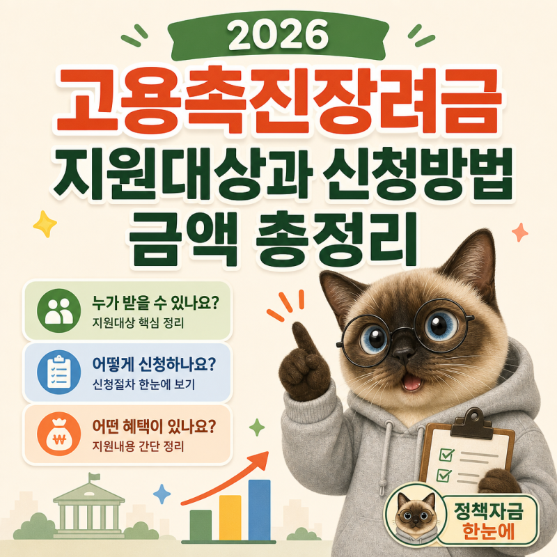 2026 고용촉진장려금 지원대상과 신청방법 금액 총정리