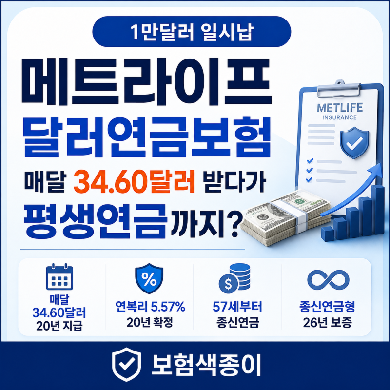 메트라이프 달러연금보험, 1만달러 일시납하고 매달 34.60달러 받다가 평생연금까지?