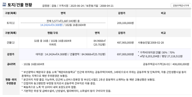 부산 해운대 해운대중동두산위브 아파트 경매 1회 유찰 4억 8천만원대 2025타경5447 사진 5