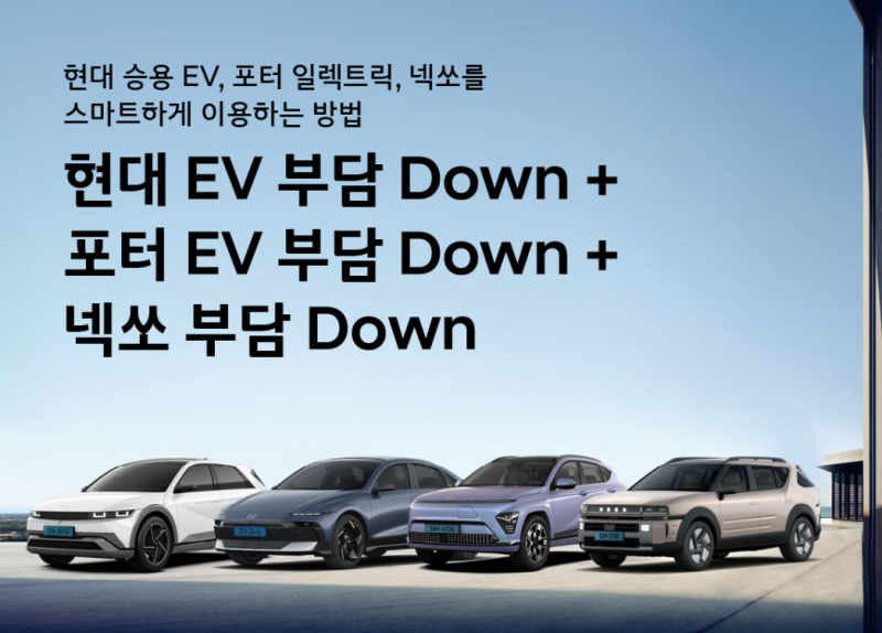 2026 울산 전기차 보조금 9월 중순 확정! 아이오닉5·6 코나EV 월 10만원대 타는법 (현대 EV 부담Do....