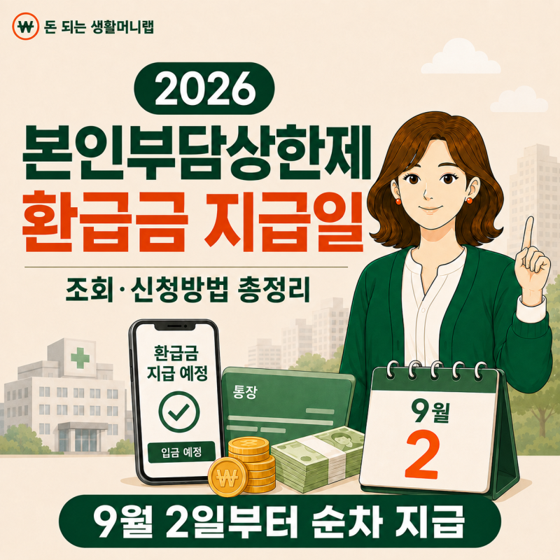 2026 본인부담상한제 지급일｜환급금 언제 입금될까? 조회방법 총정리