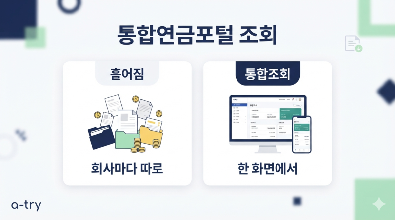 통합연금포털 내 연금조회 (국민·퇴직·개인연금을 한 화면에서 보는 법)