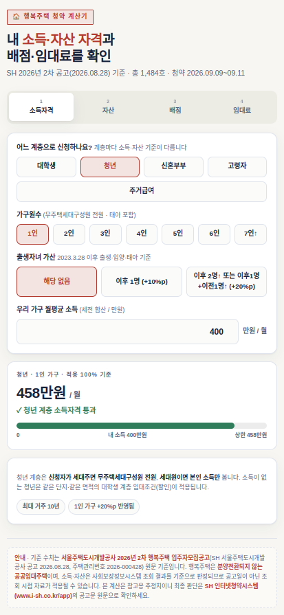 2026년 2차 행복주택(SH) 입주자모집 총정리 - 소득기준·자산·배점·임대료·계산기·모집공고 ....