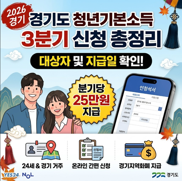 2026 경기도 청년기본소득 3분기 신청·25만원 대상·지급일, 10월 20일부터 받습니다