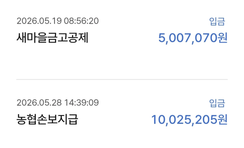 십자인대 파열 수술 후, 상해후유장해 보험금 1,500만원을 지급받았습니다
