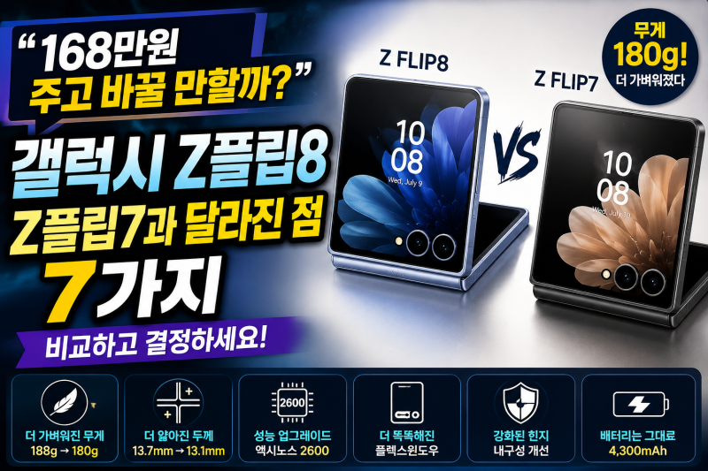 “168만원 주고 바꿀 만할까?” 갤럭시 Z플립8, Z플립7과 달라진 점 7가지