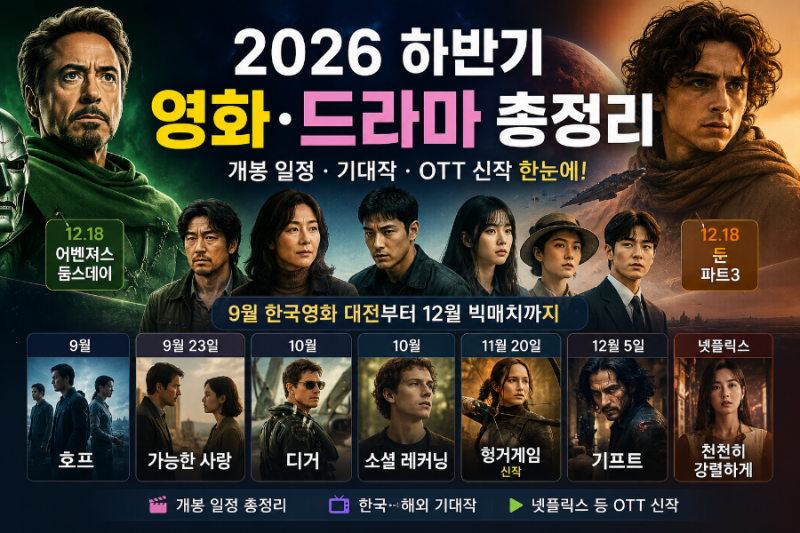 2026년 하반기 꼭 봐야 할 영화·드라마 20선｜9월부터 12월까지 극장·넷플릭스 기대작 총정리