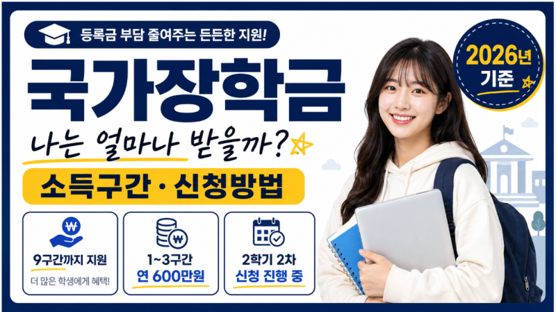 국가장학금 나는 얼마나 받을까?｜소득구간부터 신청방법까지