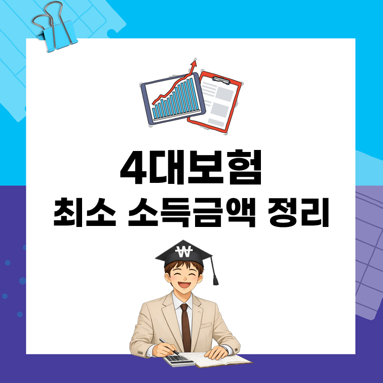 4대보험 이중가입, 월급 40만원도 가능할까? 최소 소득금액 정리
