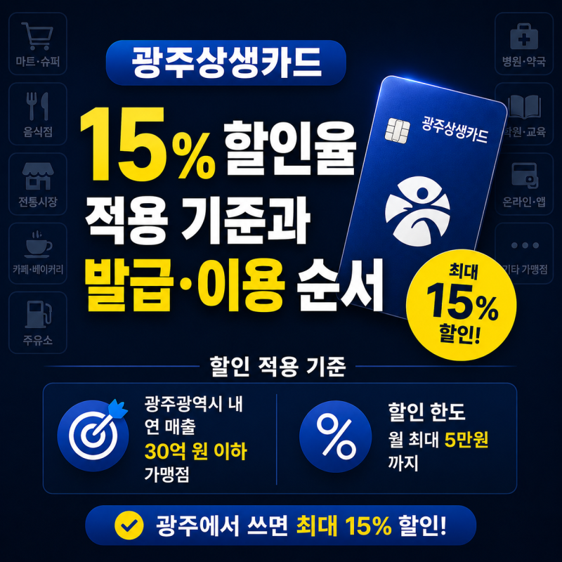 광주상생카드 15% 할인율 적용 기준과 발급·이용 순서