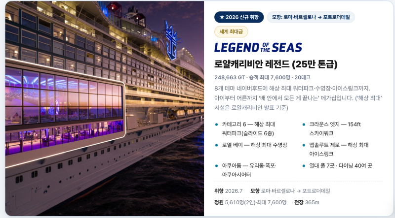 빠니보틀의 ?!을 보고-크루즈 여행, 어떻게 하는 걸까?