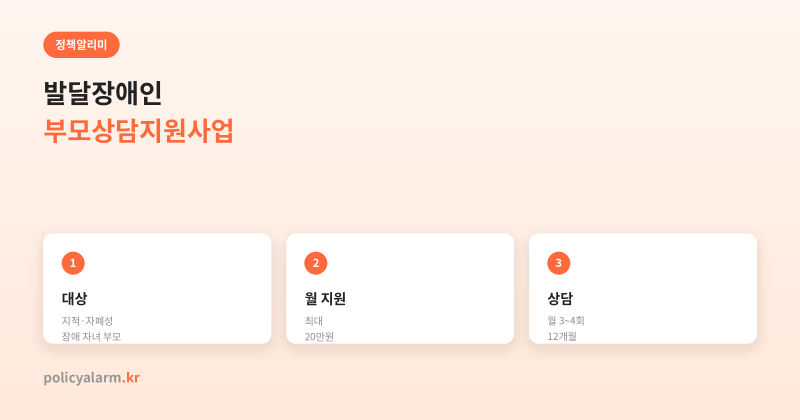 발달장애인 부모상담지원사업, 월 지원금액이랑 본인부담금 진짜 숫자로 정리했어요