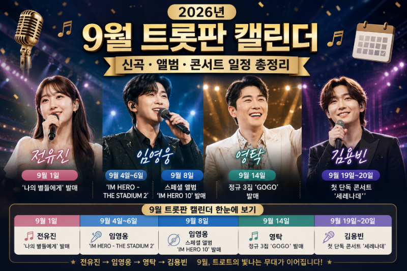 전유진·임영웅·영탁·김용빈 9월 트롯판 캘린더｜신곡·앨범·콘서트 일정 총정리