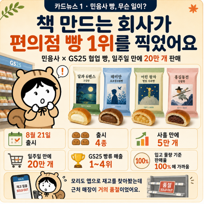 "민음사빵" 출판사가 갑자기 빵을 판다고? 요즘 출판사가 돈 버는 방법