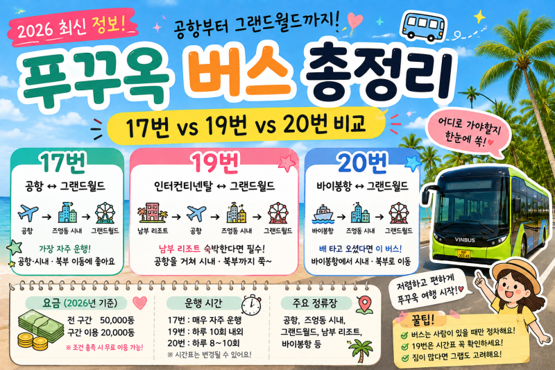 푸꾸옥 버스 총정리｜2026년 공항버스 요금·노선·그랜드월드 가는 법