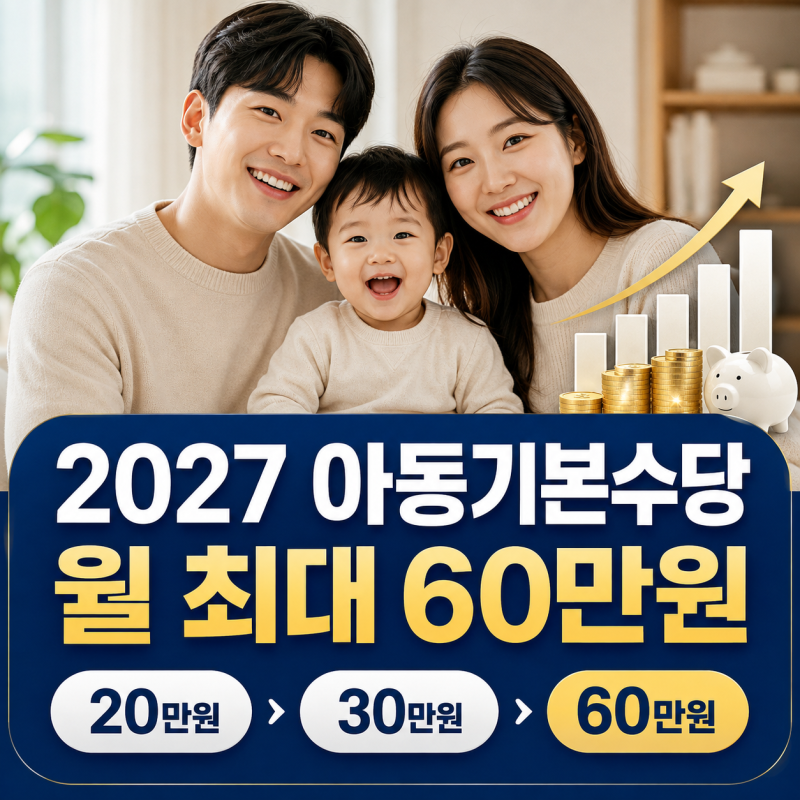 2027 아동기본수당 월 최대 60만원｜누가 받나? 대상·금액·지급시기