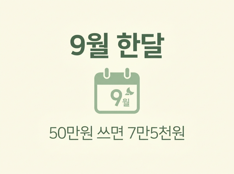 광주상생카드 15% 할인, 예산 소진되면 어떻게 바뀌나요