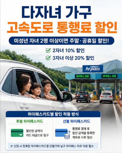 다자녀 고속도로 통행료 할인 신청방법 (+감면, 2자녀·3자녀, 하이패스)