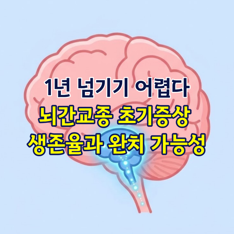 1년 넘기기 어렵다 뇌간교종 초기증상 생존율과 완치 가능성