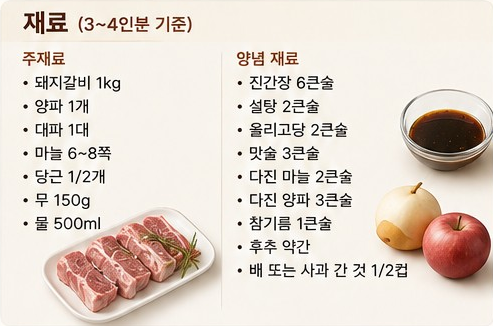 돼지갈비 양념 황금레시피｜집에서 부드럽고 맛있게 만드는 법