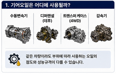 기어오일 교환주기 몇 km가 적당할까? 수동미션·데후오일 관리방법