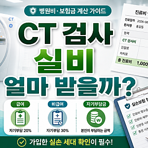 CT 검사 실손보험 청구 │ 검사비 10만원이면 실제 보험금은 얼마?