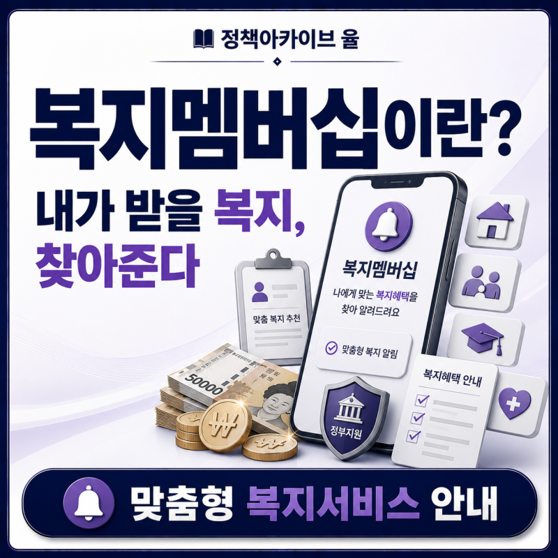 복지멤버십이란? 혜택·대상자·가입 방법, 내가 받을 복지 찾아준다