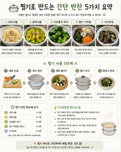 찜기로 만드는 간단 반찬 5가지 기름 적게 쓰는 집밥 레시피 모음