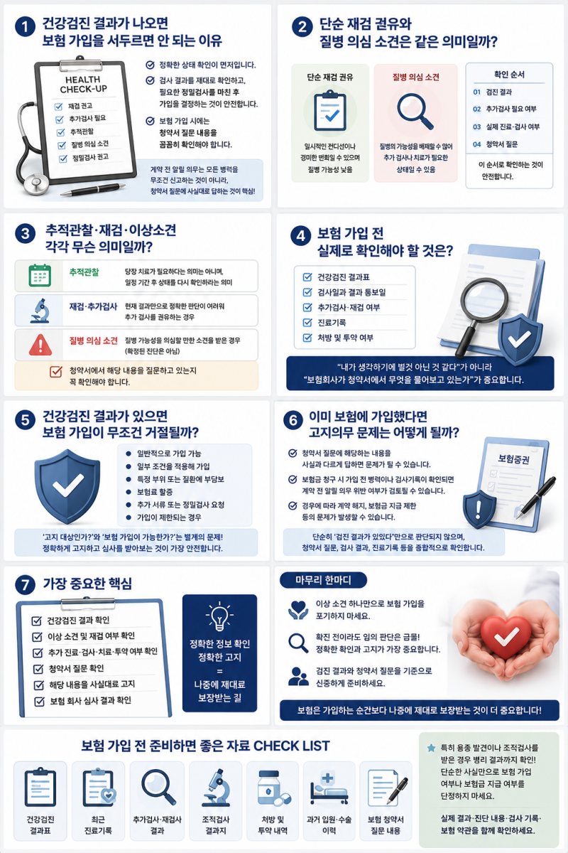 건강검진에서 이상 소견이 나왔다면? 보험 가입 전 꼭 확인해야 할 5가지