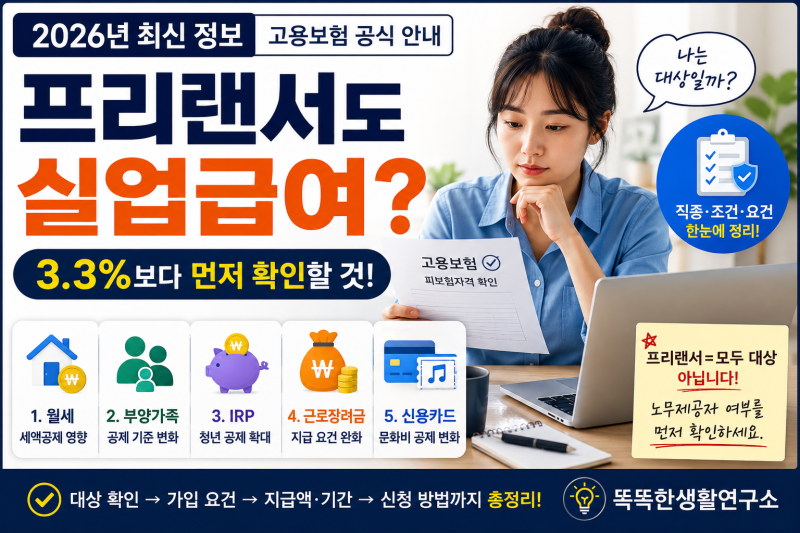 프리랜서도 실업급여 받을 수 있다? 2026 고용보험 대상·조건 확인