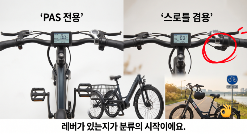 PAS전기자전거 면허 없이 타는 조건