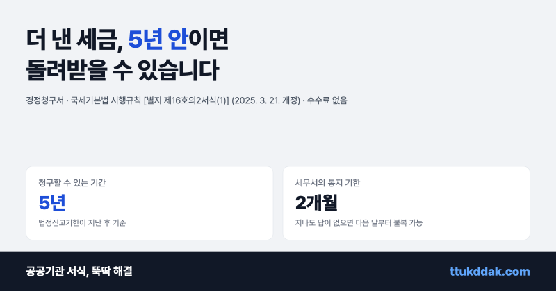 경정청구서 양식 다운로드와 5년 안에 세금 돌려받는 법 (연말정산 누락 공제 포함)