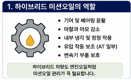하이브리드 미션오일 교환비용 얼마일까? 교환주기·고장 증상 총정리