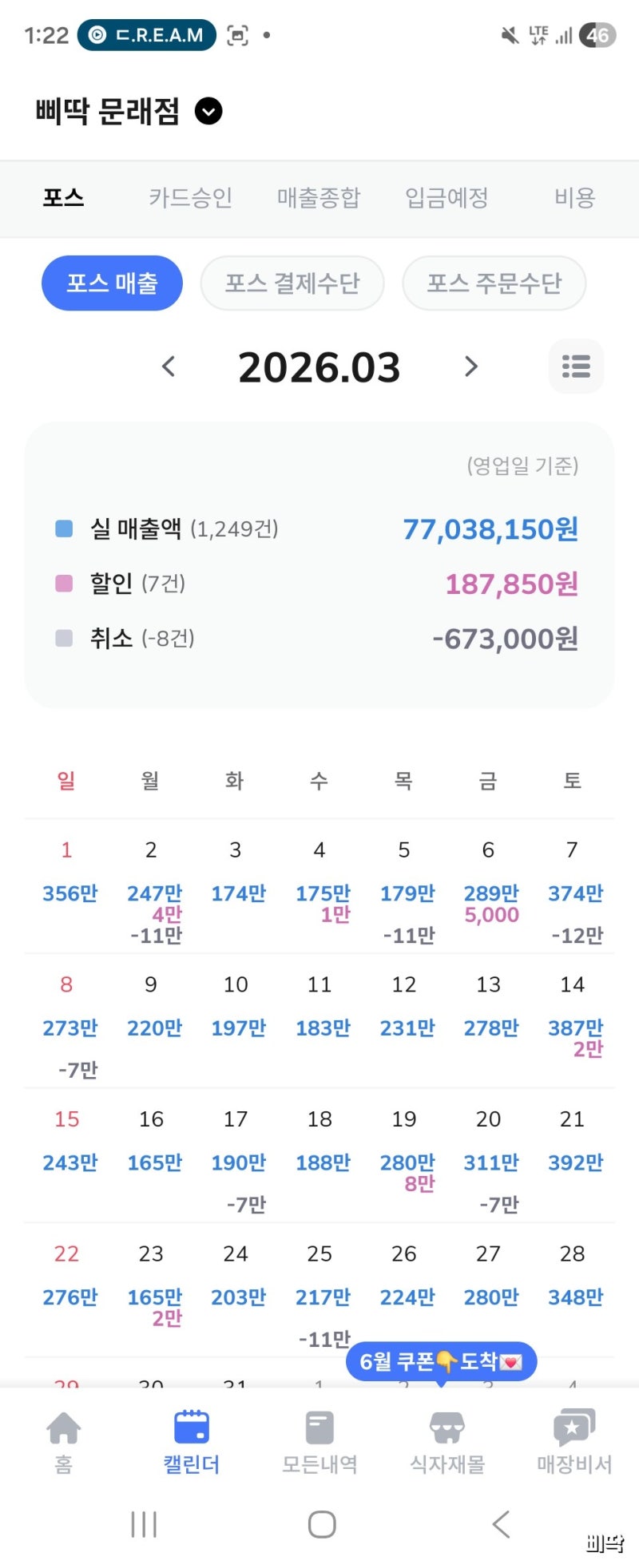 요식업 창업 대출, 소자본 술집 시작할 때 활용하는 방법 정리