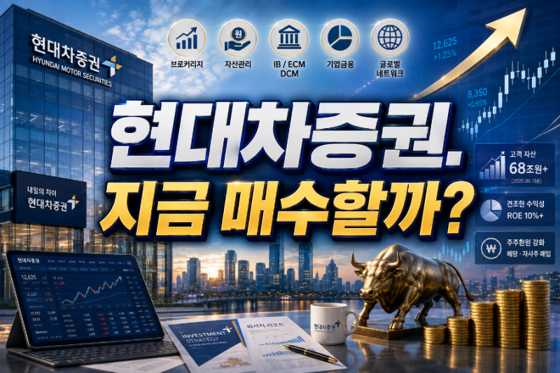 현대차증권, 지금 매수할까?