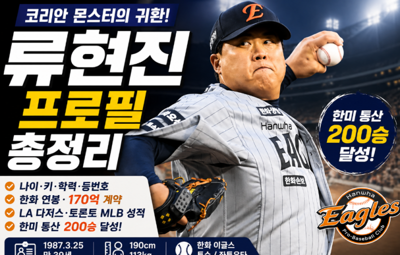 류현진 프로필 총정리｜나이·키·한화 연봉·170억 계약·MLB 성적·한미 200승까지