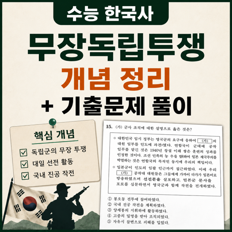 수능 한국사 - `일제 강점기 무장 독립 투쟁` 이것만 알면 끝 !!