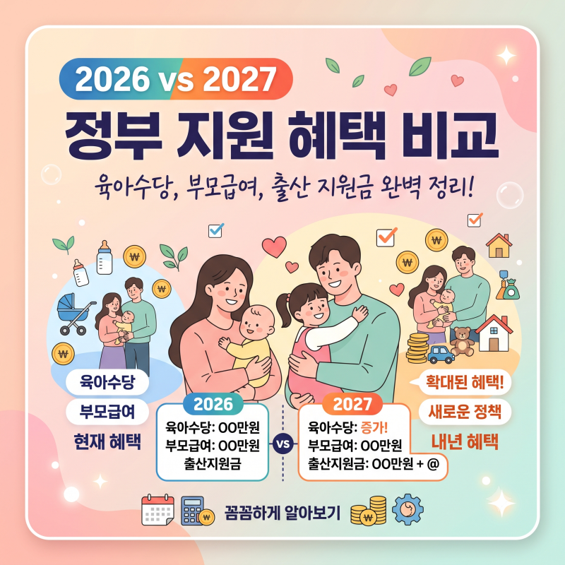 [첫만남 이용권·부모급여·아동수당 2027년 대개편] 첫째 아이 최대 1,500만 원?! 현행 첫만남이....