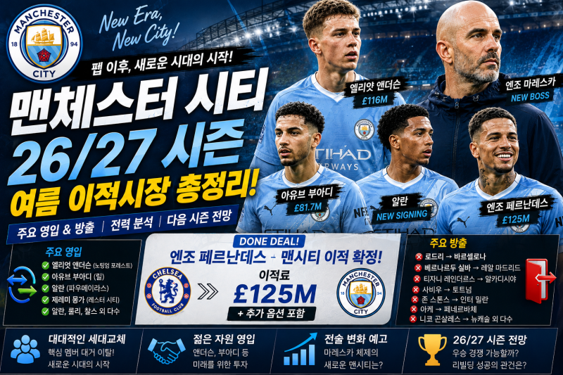 26-27 유럽축구 여름 이적시장 마감 총정리: EPL-맨시티 편