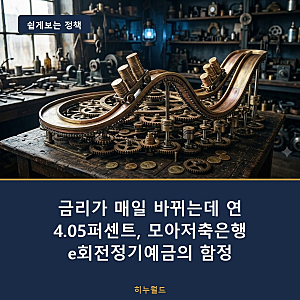 금리가 매일 바뀌는데 연 4.05퍼센트, 모아저축은행 e회전정기예금의 함정