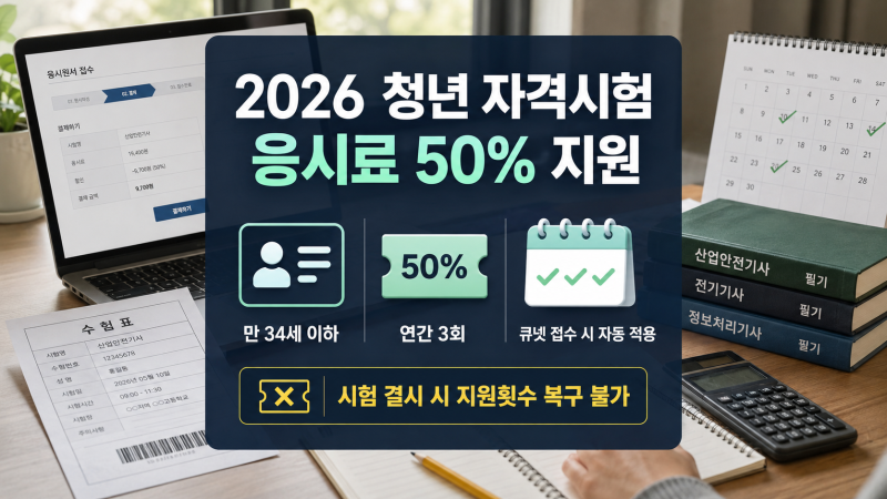 2026 청년 자격증 응시료 지원｜큐넷 50% 할인 대상과 신청방법