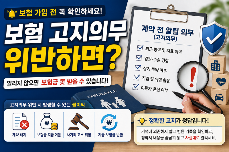 보험 고지의무 위반 시 생기는 7가지 문제와 가입 전 확인사항