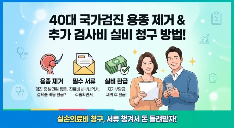 위내시경 조직검사에 용종 절제까지, 건강검진 추가비용 실비 청구법!